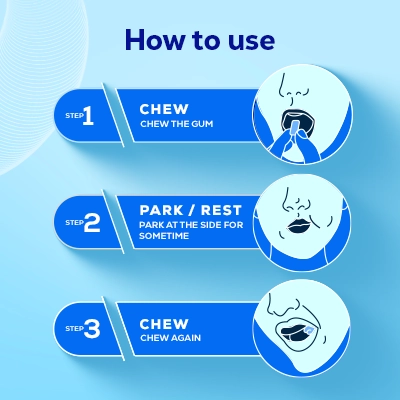 How to use Nicotine Gums for tobacco cessation