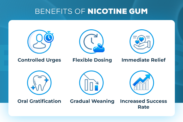 Nicotine gum benefits