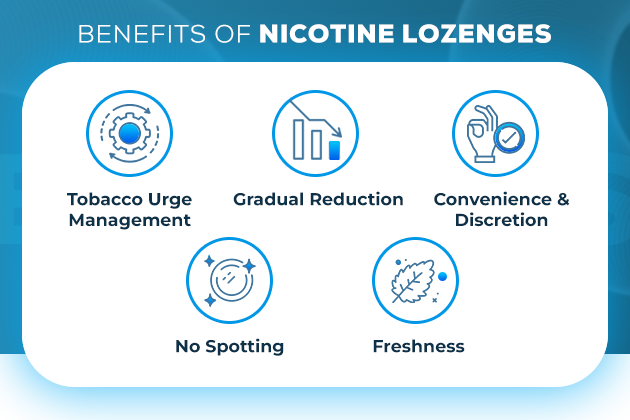 Nicotine Lozenges Benefits