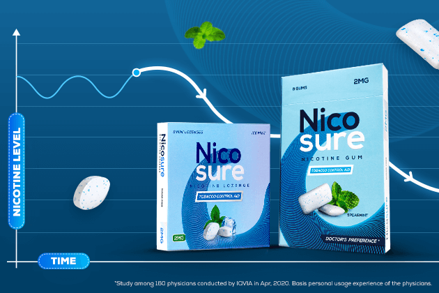 Nicotine Gums and Lozenges