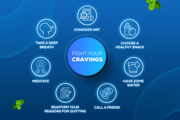 Tobacco Cessation Tips