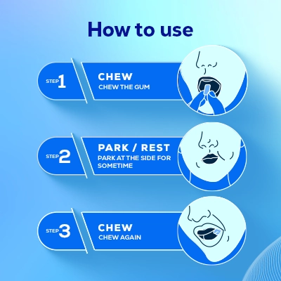 How to use Nicotine Gums for tobacco cessation
