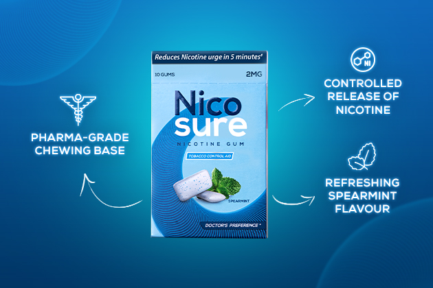 Nicosure nicotine gums