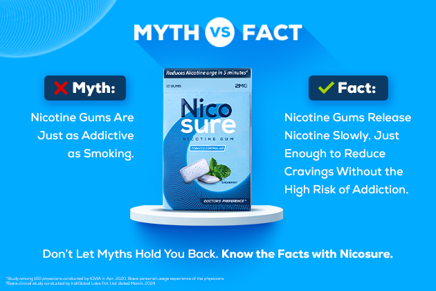 Nicotine Gums Myths and Facts